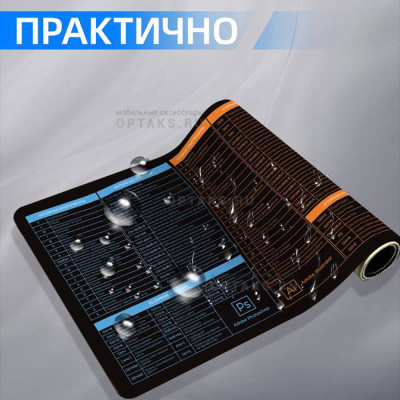 Игровой коврик для стола FaizFull. PAD94 Горячие Клавиши, 90*40cm